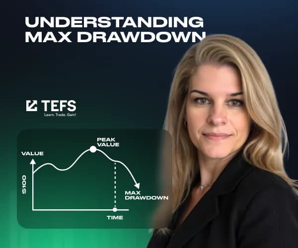 Understanding Max Drawdown