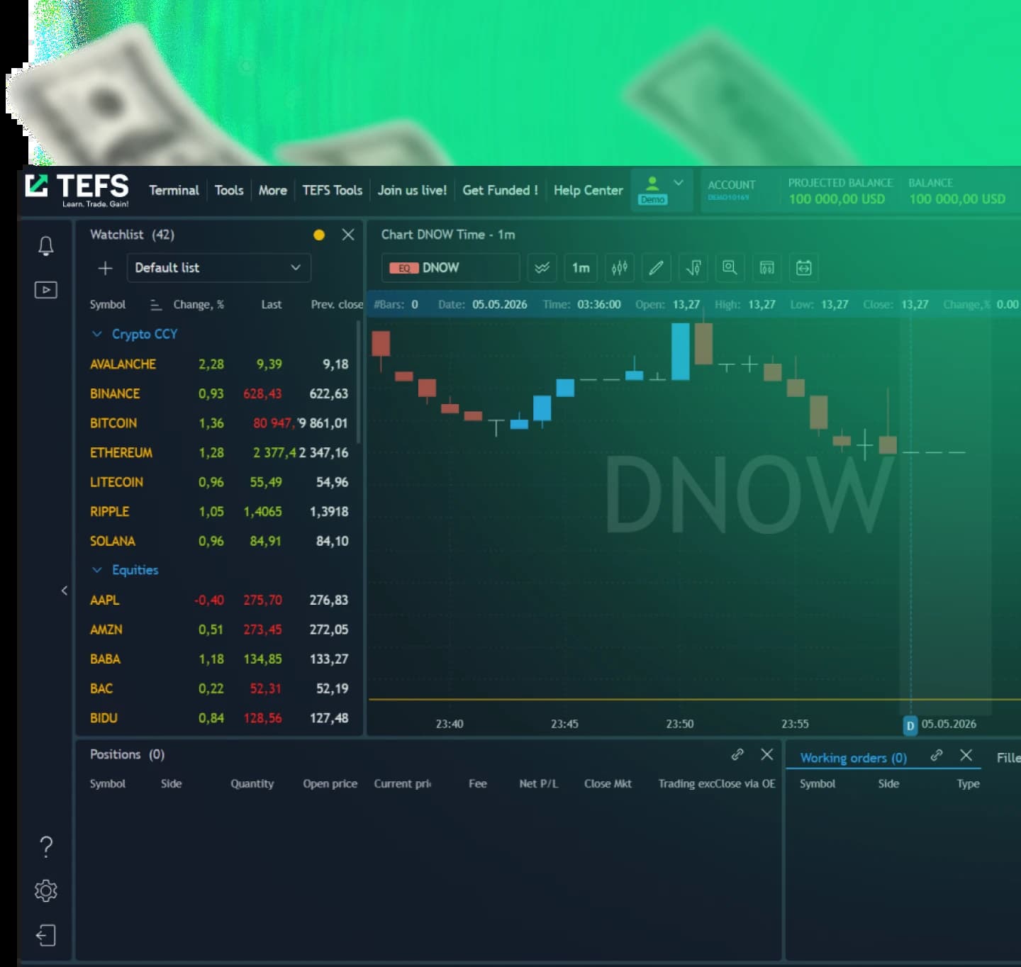 Trading platform interface